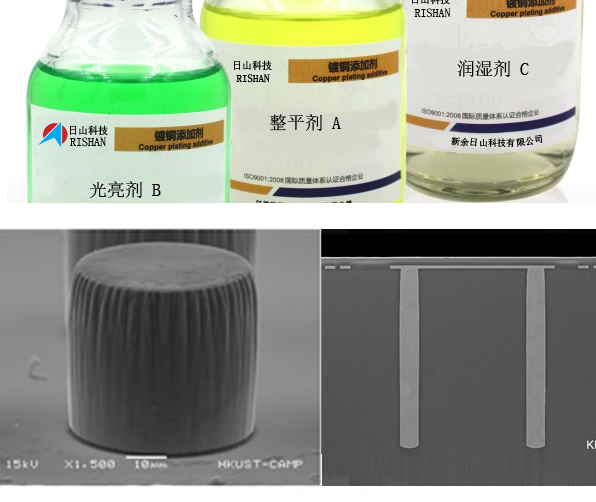 微铜凸点光剂